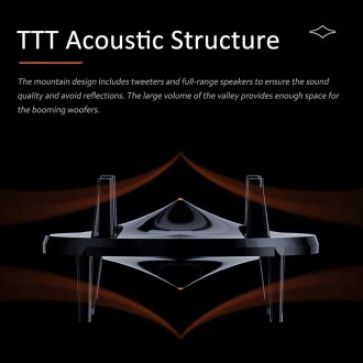 Trettitre TreSound Mini Altavoz Bluetooth