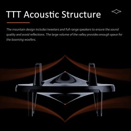 Trettitre TreSound Mini Altavoz Bluetooth