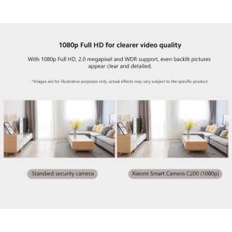 Xiaomi Smart Camera C200, 1080p