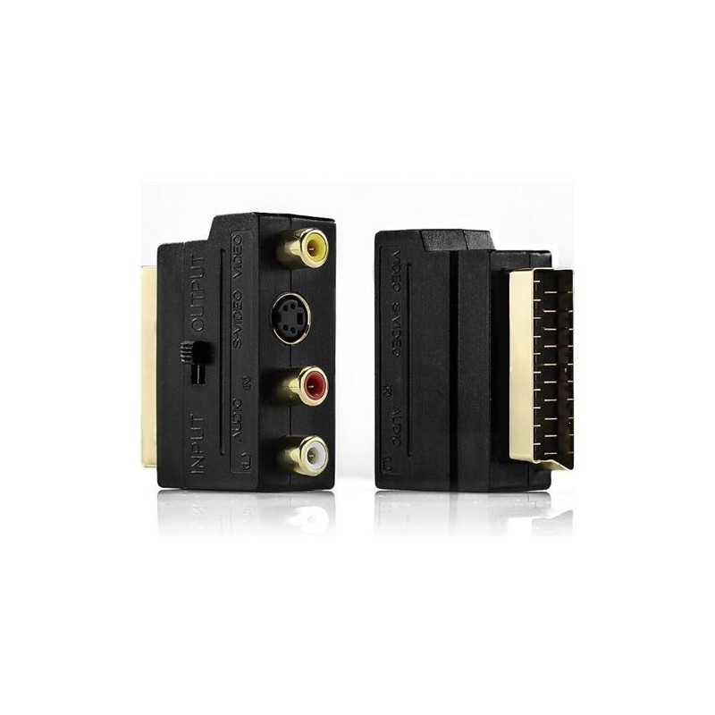 全针 EUROCONECTOR A 3RCA Y SVH
