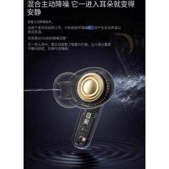 HEPU HP-658 主动降噪蓝牙耳机 - 风格和声音的完美组合