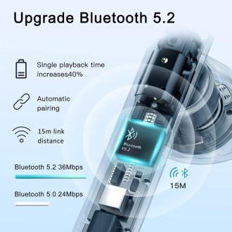T2 TRUE WIRELESS EARBUDS