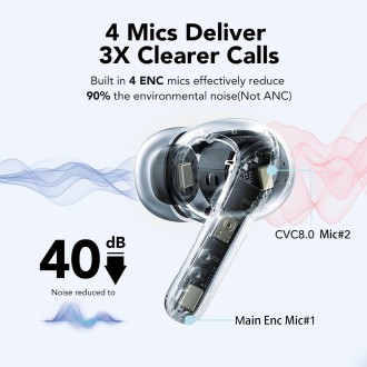 IKT Auriculares Inalambricos, Auriculares