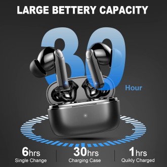 GW20S TRUE WIRELESS EARBUDS