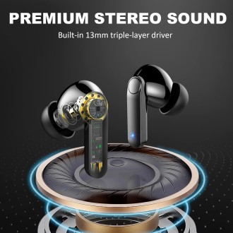 GW20S TRUE WIRELESS EARBUDS