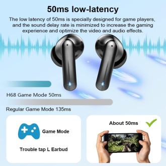 H68 TRUE WIRELESS EARBUDS