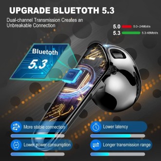 U-VID TRUE WIRELESS EARBUDS