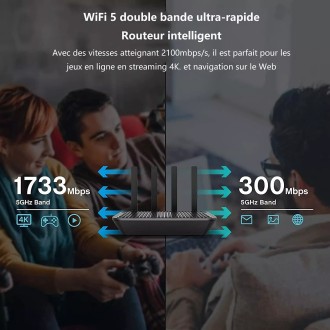 Router Wifi - AC2100 Router Wireless 5G Y 2.4G