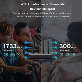 Router Wifi - AC2100 Router Wireless 5G Y 2.4G