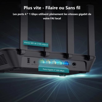 Router Wifi - AC2100 Router Wireless 5G Y 2.4G