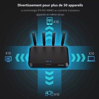 Router Wifi - AC2100 Router Wireless 5G Y 2.4G