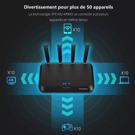 Router Wifi - AC2100 Router Wireless 5G Y 2.4G