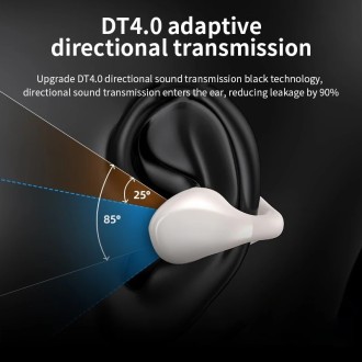 Auriculares Deportivos Abiertos