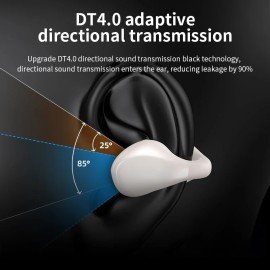 Auriculares Deportivos Abiertos