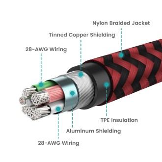 RAMPOW - Cable Lightning  con certificación MFI para Apple