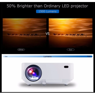 DBPOWER 1500 Lumen Video Proiettore LED con 150 "1080P HDMI VGA AV USB Beamer
