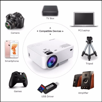 DBPOWER 1500 Lumen Video Proiettore LED con 150 "1080P HDMI VGA AV USB Beamer