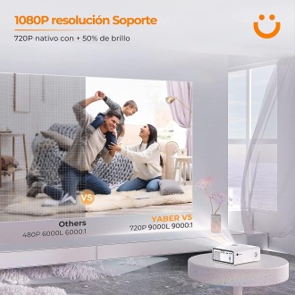 YABER V5 Mini Proyector Portátil, 2.4G & 5G WiFi