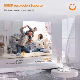 YABER V5 Mini Proyector Portátil, 2.4G & 5G WiFi