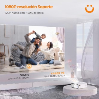 YABER V5 Mini Proyector Portátil, 2.4G & 5G WiFi
