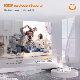 YABER V5 Mini Proyector Portátil, 2.4G & 5G WiFi