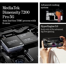 Nothing Phone (2a) 8+128GB