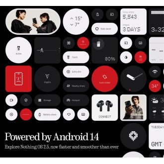 Nothing Phone (2a) 8+128GB