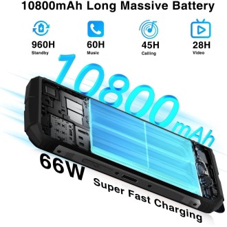 二手防摔机 DOOGEE V31 GT 22GB+256GB 5G