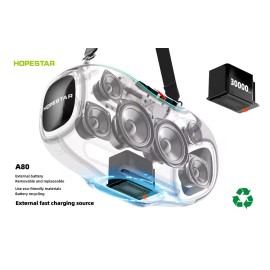 HOPESTAR A80 350W