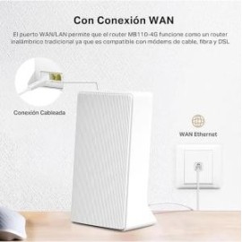 MB110-4G，4G SIM - 300Mbps