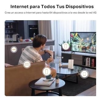 MB130-4G 1200 Mbps