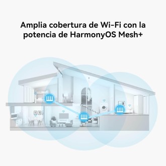 HUAWEI WiFi AX3 Wi-Fi 6 AX3000