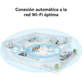 HUAWEI WiFi AX3 Wi-Fi 6 AX3000