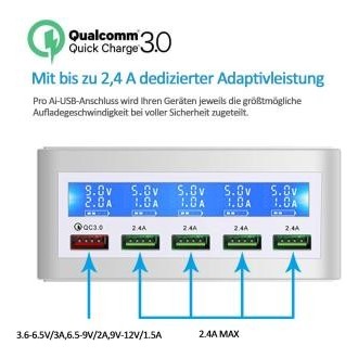 iLEPO Cargador Quick Charger 3.0 50W/10A