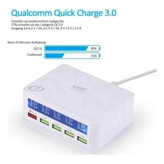 iLEPO Cargador Quick Charger 3.0 50W/10A