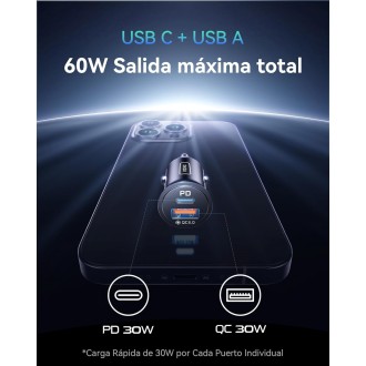 INIU Cargador Coche Carga Rápida