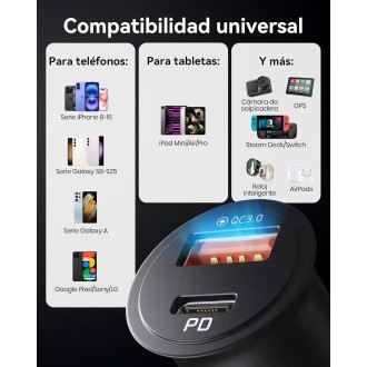 INIU Cargador Coche Carga Rápida