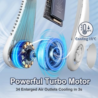 COZII Ventilador de Cuello Portátil Sin Aspas, 4000mAh A16