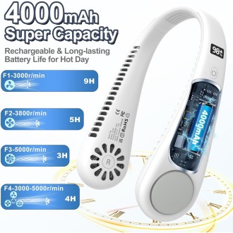 COZII Ventilador de Cuello Portátil Sin Aspas, 4000mAh A16