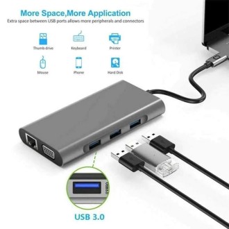 Type C Hub 10 IN 1